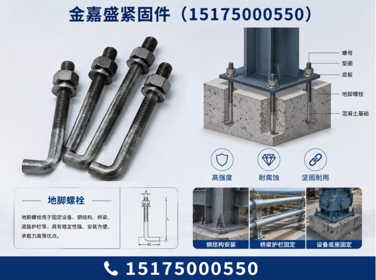 肥乡区金嘉盛紧固件展示图